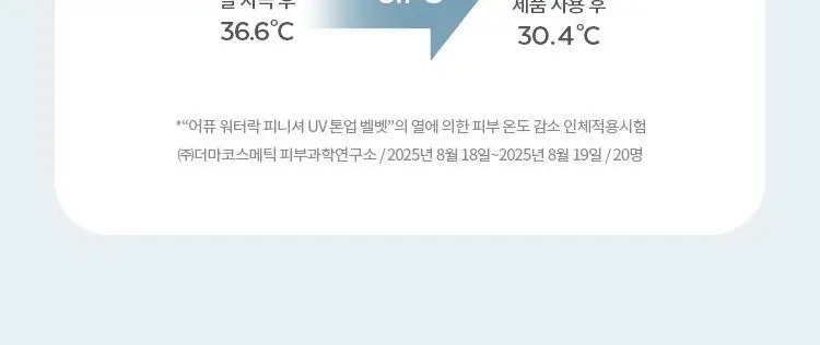 [구매인증이벤트] 기름종이팩트 워터락 피니셔 UV톤업 벨벳(단품/기획) 상세페이지 25